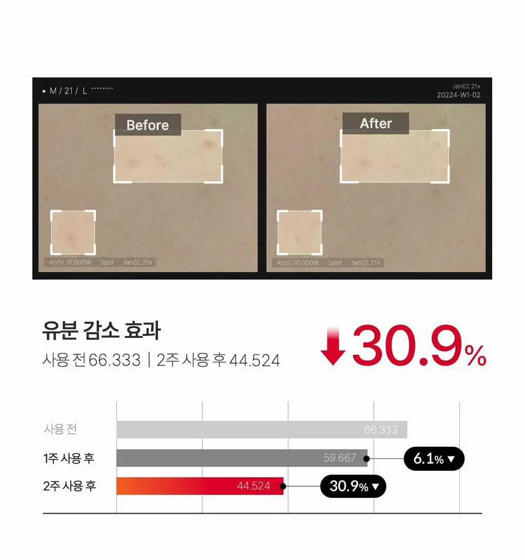 [NEW/바디트러블 케어] 메디큐브 레드 아크네 바디 필링 샷 110g 상세페이지 14